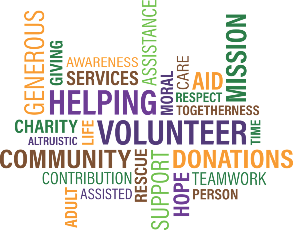 Digital marketing for nonprofits