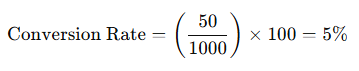 Example Conversion Rate Formula