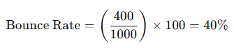 Bounce Rate Formula Example